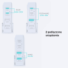 Ładowarka biurkowa GaN 100W 2xUSB-C 2xUSB-A biała | Unitek