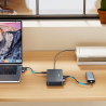 Przełącznik KVM USB-C Stacja dokująca 2xPC 2xMonitor 4K | Unitek