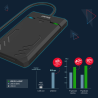Obudowa dysku 2.5 SATA do USB-C 5Gbps HDD SSD | Unitek
