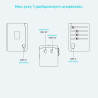 Uniwersalny adapter podróżny ładowarka GaN 65W | Unitek