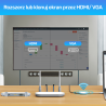 Bezprzewodowy transmiter HDMI USB-C FHD 50m biały | Unitek
