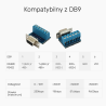 Konwerter adapter USB 2.0 do RS422 RS485 FTDI 1,5m | Unitek