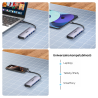 Hub USB-C 4w1 4x USB-A 10Gbps rozdzielacz | Unitek H1112EGY01
