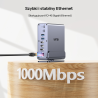 Stacja dokująca DisplayLink Triple 4K 13w1 | Unitek D1135