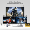 Stacja dokująca DisplayLink Triple 4K 13w1 | Unitek D1135