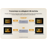 Splitter rozdzielacz HDMI 1x16 4K 60Hz | Unitek