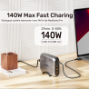 Wieloportowa ładowarka sieciowa GaN 5 portów 188W | Unitek