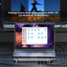 Stacja dokująca KVM potrójne wyjście 4K USB-C | Unitek UHub15+