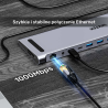 Stacja dokująca KVM potrójne wyjście 4K USB-C | Unitek UHub15+