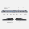 Stacja dokująca KVM potrójne wyjście 4K USB-C | Unitek UHub15+