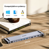 Stacja dokująca KVM potrójne wyjście 4K USB-C | Unitek UHub15+