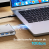 Przełącznik KVM USB-C HDMI z transferem plików | Unitek D1118