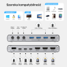 Przełącznik KVM USB-C HDMI z transferem plików | Unitek D1118