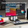 Przełącznik KVM USB-C HDMI z transferem plików | Unitek D1118