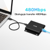 Przedłużacz USB-C do 4x USB-A przez Ethernet 150m | Unitek