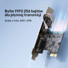 Karta kontroler PCI-E do 2x RS-232 COM | Unitek Y-7504BBK01