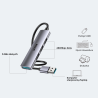 Kompaktowy hub rozdzielacz USB-A 4w1 5Gbps | Unitek H1208C