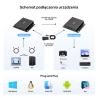 Przedłużacz USB 3.0 do 100m przez Ethernet z hubem | Unitek
