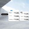 Adapter konwerter USB-C do HDMI 4K 60Hz | Unitek