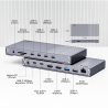 Stacja dokująca USB4 40Gbps Thunderbolt 4 120W | Unitek