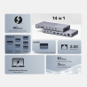 Stacja dokująca USB4 40Gbps Thunderbolt 4 120W | Unitek