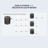Uniwersalny adapter podróżny ładowarka GaN 20W | Unitek