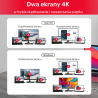 Stacja Dokująca Unitek 12w1 USB4 HDMI 8K DP 100W