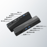 Przełącznik KVM Hub USB-C stacja dokująca 4K LAN | Unitek D1077A