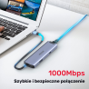 Aktywny Hub USB-C 6w1 HDMI 4K RJ45 PD 100W | Unitek H1112F