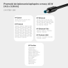 Kabel zasilający USB-C do HP DC 4,5x3 mm 65W | Unitek